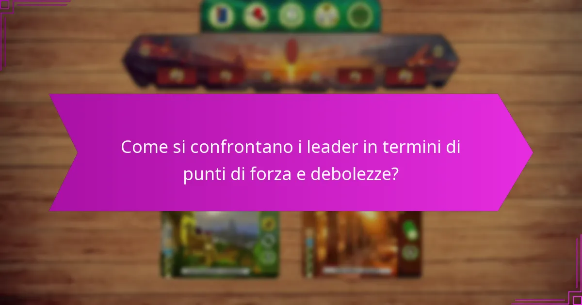 Come si confrontano i leader in termini di punti di forza e debolezze?