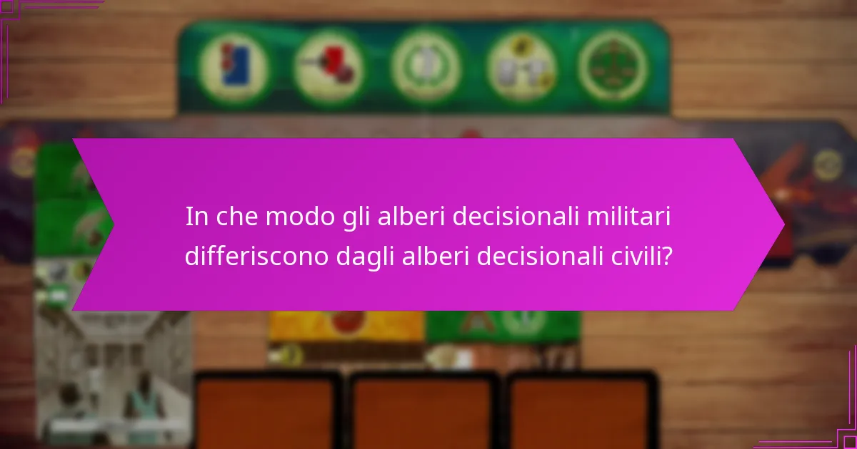 Come può essere raggiunto l’equilibrio delle risorse negli alberi decisionali?